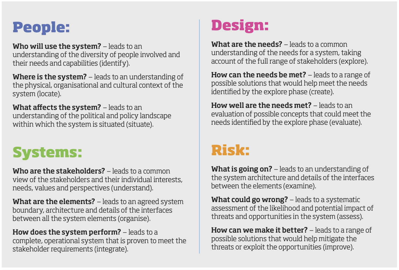 The best policymakers are systems thinkers here's how to get started